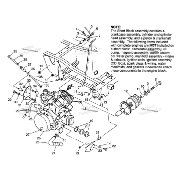 ENGINE MOUNTING SCRAMBLER
