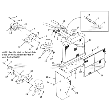 COOLING SYSTEM SPORTSMAN 4X4