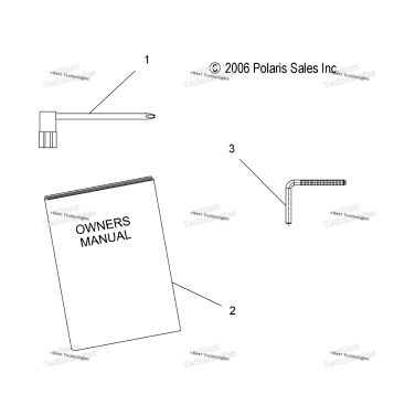 TOOLS, TOOL KIT & OWNERS MANUAL