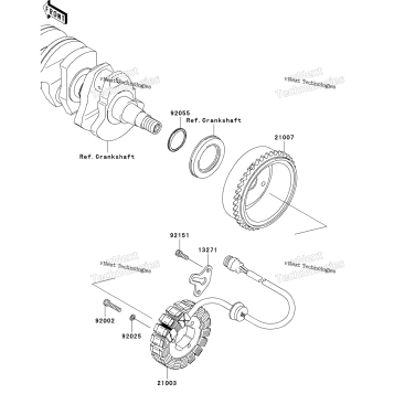 GENERATOR