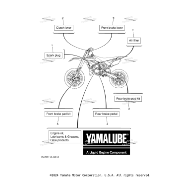 2 SCHEDULED SERVICE PARTS