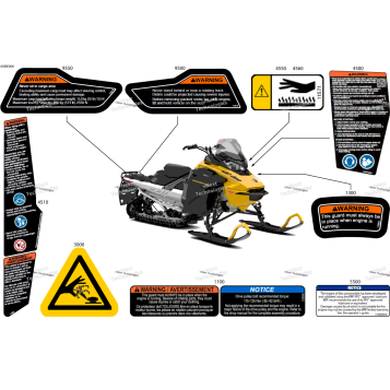 BODY - WARNING DECALS