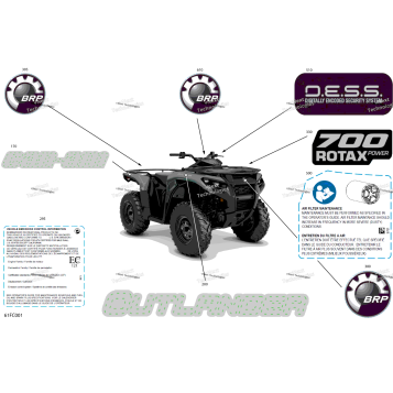 BODY - FEATURE DECALS