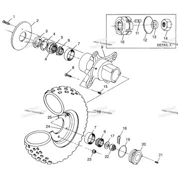 FRONT WHEEL SCRAMBLER 400