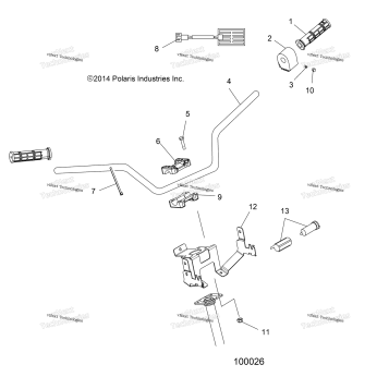 STEERING, HANDLEBAR & CONTROLS