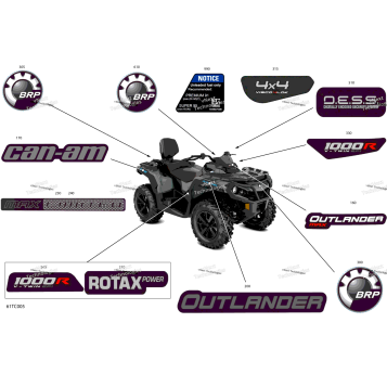BODY - DECALS
