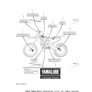2 SCHEDULED SERVICE PARTS