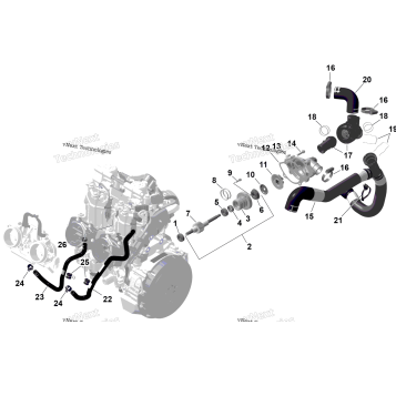 ROTAX - ENGINE COOLING