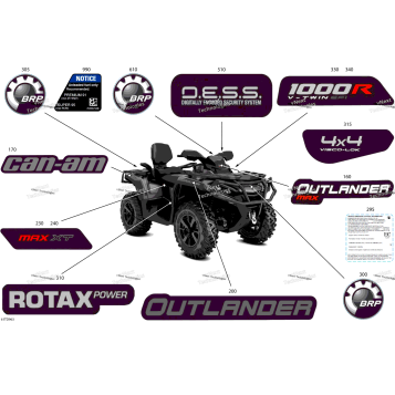 BODY - FEATURE DECALS