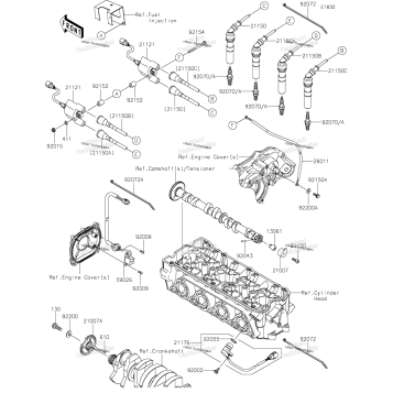 IGNITION SYSTEM
