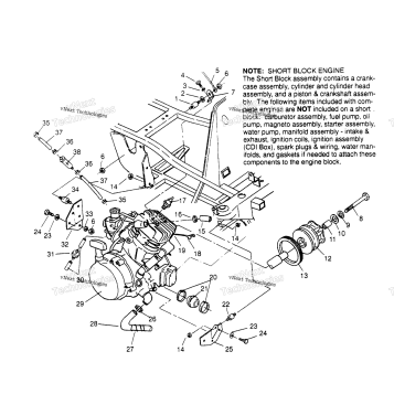 ENGINE MOUNTING SPORTSMAN 4X4