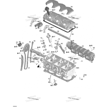 CYLINDER