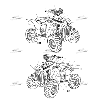 DECALS