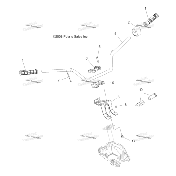 STEERING, HANDLEBAR & CONTROLS