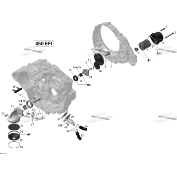 ENGINE LUBRICATION