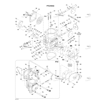CARBURETORS