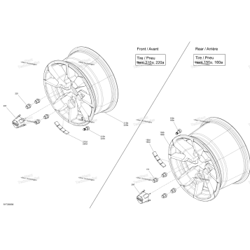 WHEELS - DPS