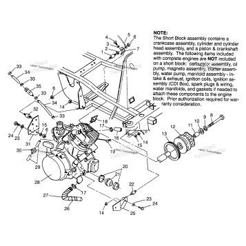ENGINE MOUNTING XPLORER 400L