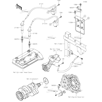 IGNITION SYSTEM