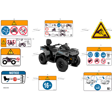 BODY - WARNING DECALS