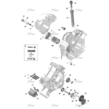 ROTAX - ENGINE LUBRICATION