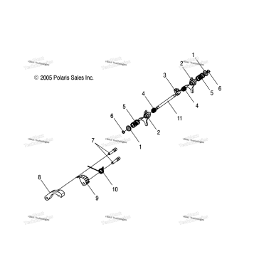 SHIFT FORKS