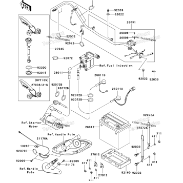 ELECTRICAL EQUIPMENT