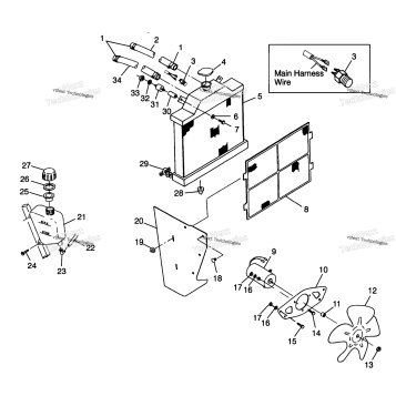 COOLING SYSTEM MAGNUM 2X4