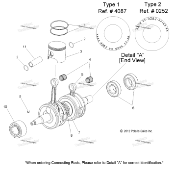 ENGINE, PISTON & CRANKSHAFT