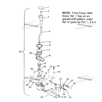 SHIFT LINKAGE ASSEMBLY 6X6 400L, SWEDISH & NORWEGIAN N948740
