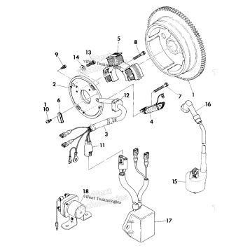 MAGNETO ASSEMBLY