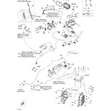ELECTRICAL SYSTEM STD