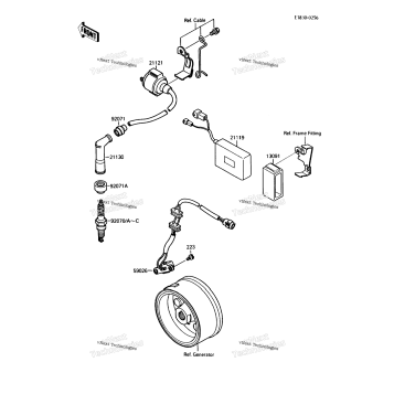 IGNITION SYSTEM