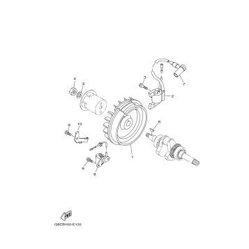 GENERATOR 1