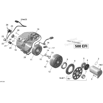 MAGNETO AND ELECTRIC STARTER OUTLANDER