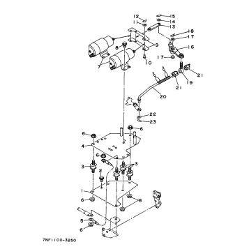 SOLENOID