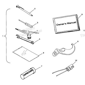 TOOL KIT S98CH50E (4950135013E007)