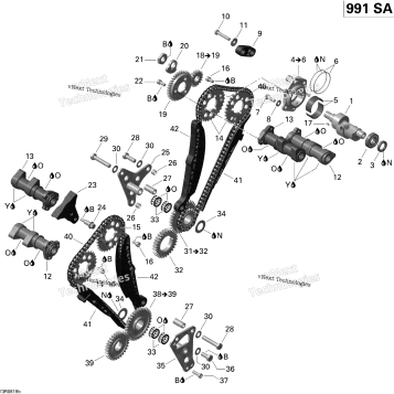 VALVE TRAIN