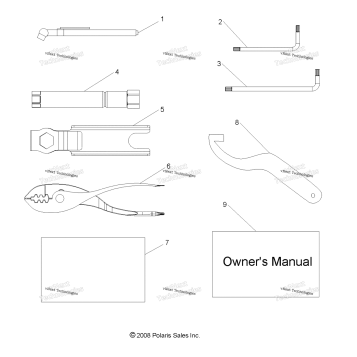 REFERENCES, TOOL KIT & OWNERS MANUAL
