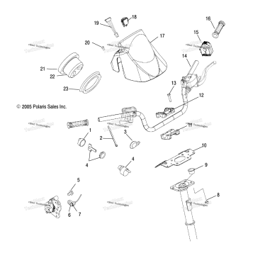 HANDLEBAR & CONTROLS