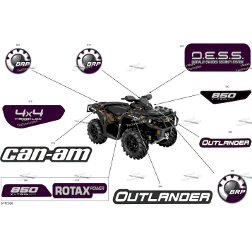BODY - DECALS
