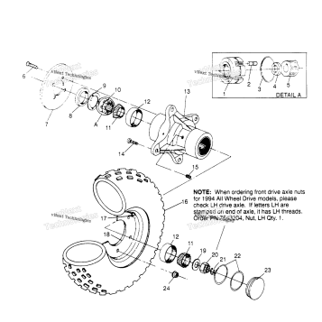 FRONT WHEEL ASSEMBLY SCRAMBLER