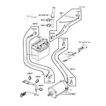 ELECTRICAL EQUIPMENT