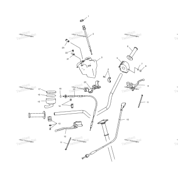 CONTROLS