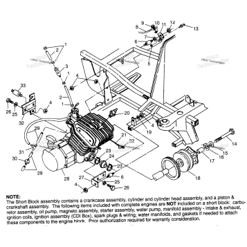 ENGINE MOUNTING XPLORER 300