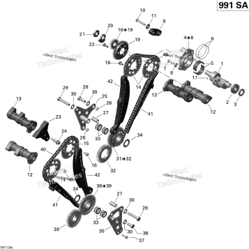 VALVE TRAIN