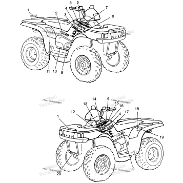 DECALS XPLORER 400L