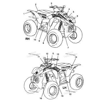 DECALS SPORT 400L