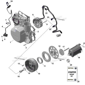 ROTAX - MAGNETO AND ELECTRIC STARTER