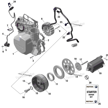 ROTAX - MAGNETO AND ELECTRIC STARTER